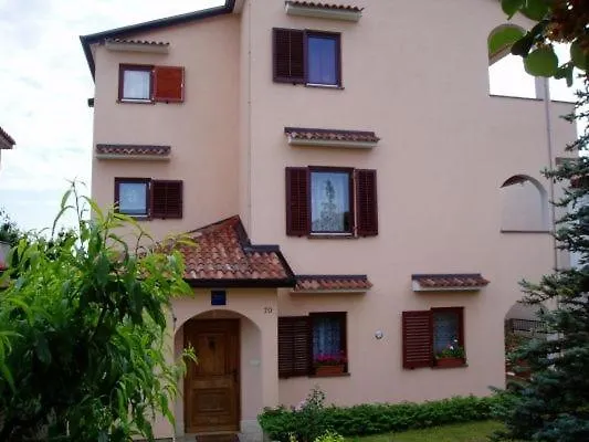 In With Balcony, Air Conditioning, Wi-fi Appartamento